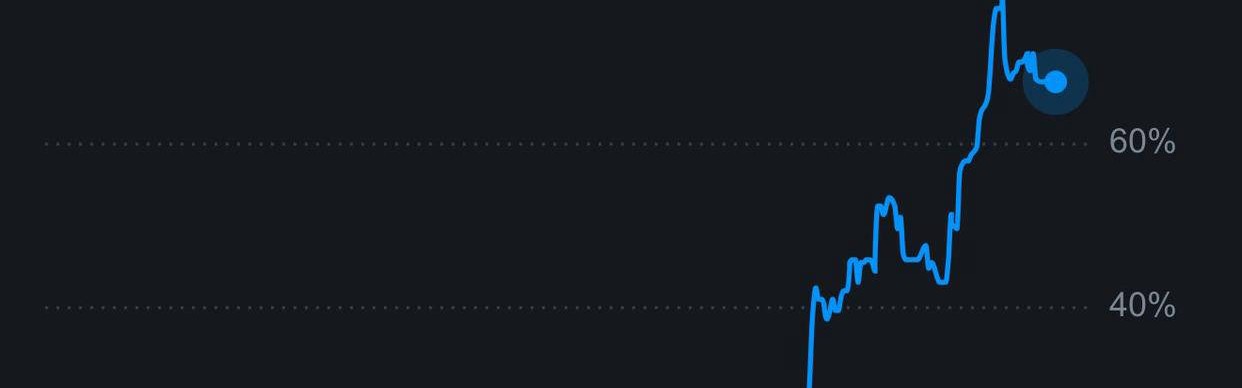 曼联重返欧冠概率逼近70%！夏窗锁定纽卡多主力，四线阵容四人列目标