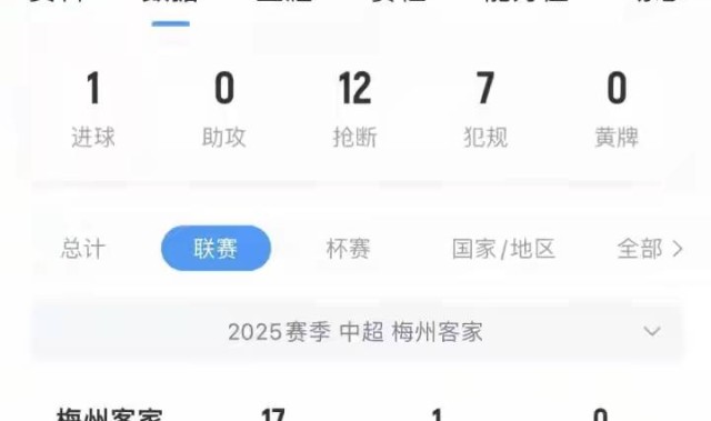 博主：17岁国足新星魏祥鑫明晚飞赴巴黎，正式开启法甲留洋生涯！