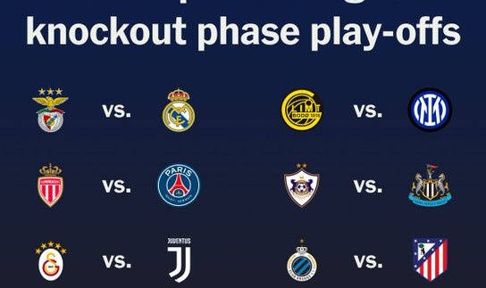 欧冠淘汰赛附加赛抽签揭晓，皇马附加赛再战本菲卡