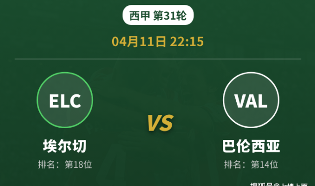 公推持续好评，【西甲前瞻】深陷降级区+数据示弱，埃尔切主场还能顶住吗？