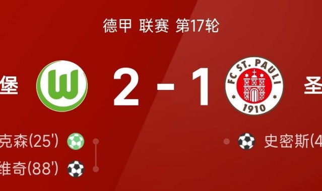 随着拜仁3-1科隆，霍芬海姆5-1大胜，德甲积分出炉拜仁断崖式领先